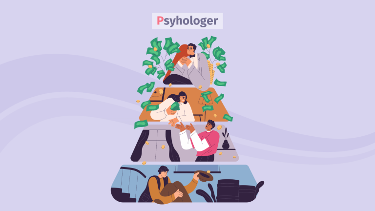 Maslow’s Hierarchy of Needs